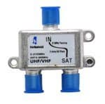 DIRECTV Diplexer for SWM