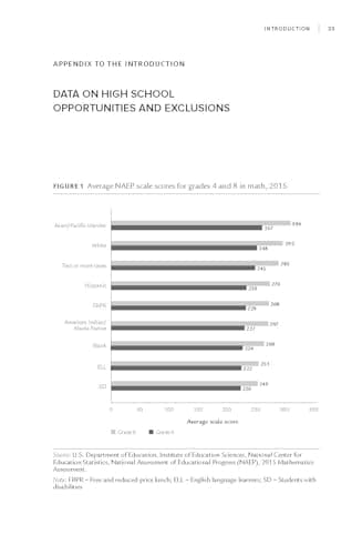 Culturally Responsive School Leadership (Race and Education)