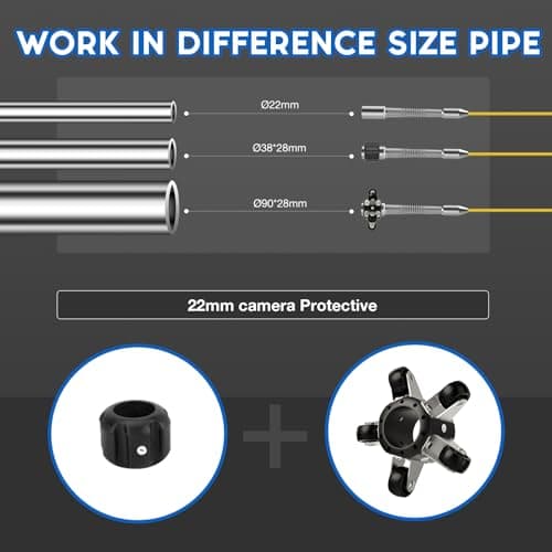 Sewer Camera,0.9in/22mm Pipe Inspection Camera with 12pcs LEDs Light, 4.3" Screen 1000TVL Plumbing Snake Borescopes with 4500mAh Battery DVR Recorder, Included 16GB Card (66FT/20M)