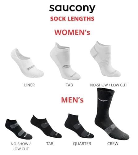 Saucony Women's Performance Heel Tab Athletic Socks