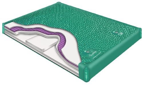 Genesis 800 King Size Hardside Waterbed Mattress