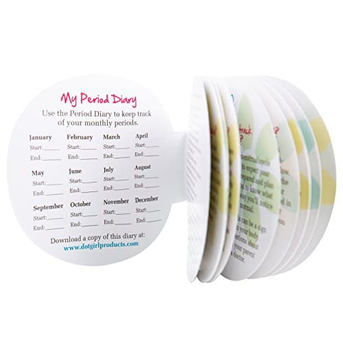 The Dot Girl First Period Kit