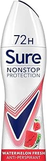 Antiperspirant Deodorant Nonstop Protection Watermelon & Cactus 250ml