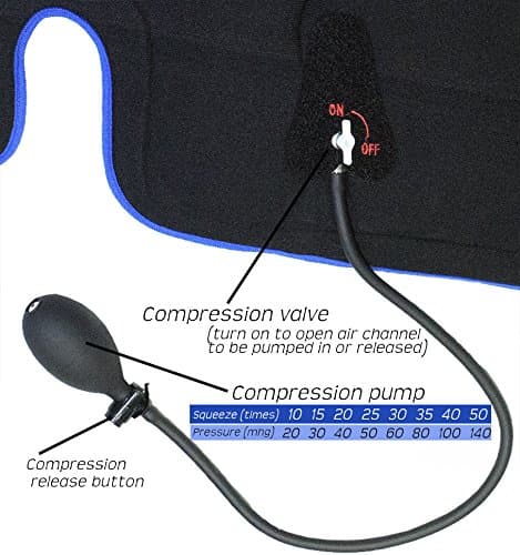 Shoulder Ice Gel Pack Cryotherapy Injury Cuff Superior Cold Compression Therapy for Sports Professionals