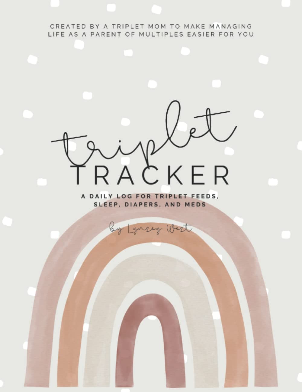 Triplet Tracker: Triplet baby log – help track breast or bottle feedings, sleep, diapers, and medications