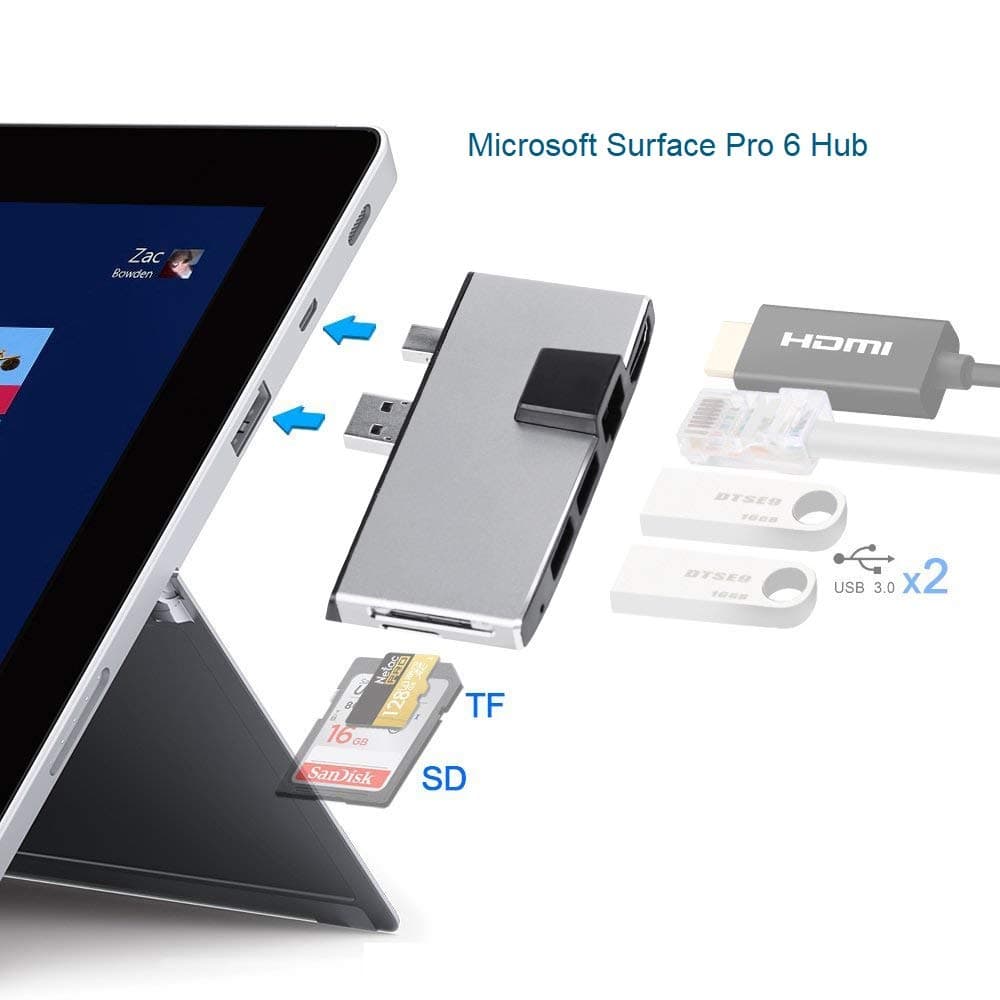 Microsoft Surface Pro 6 Hub, Surface Pro USB 3.0 Data Adapter with SD/TF Card Reader, 2 USB 3.0 Ports, 4K HDMI and LAN Connector |Unique Design and Perfect Match Microsoft Surface Pro 6/Pro 5