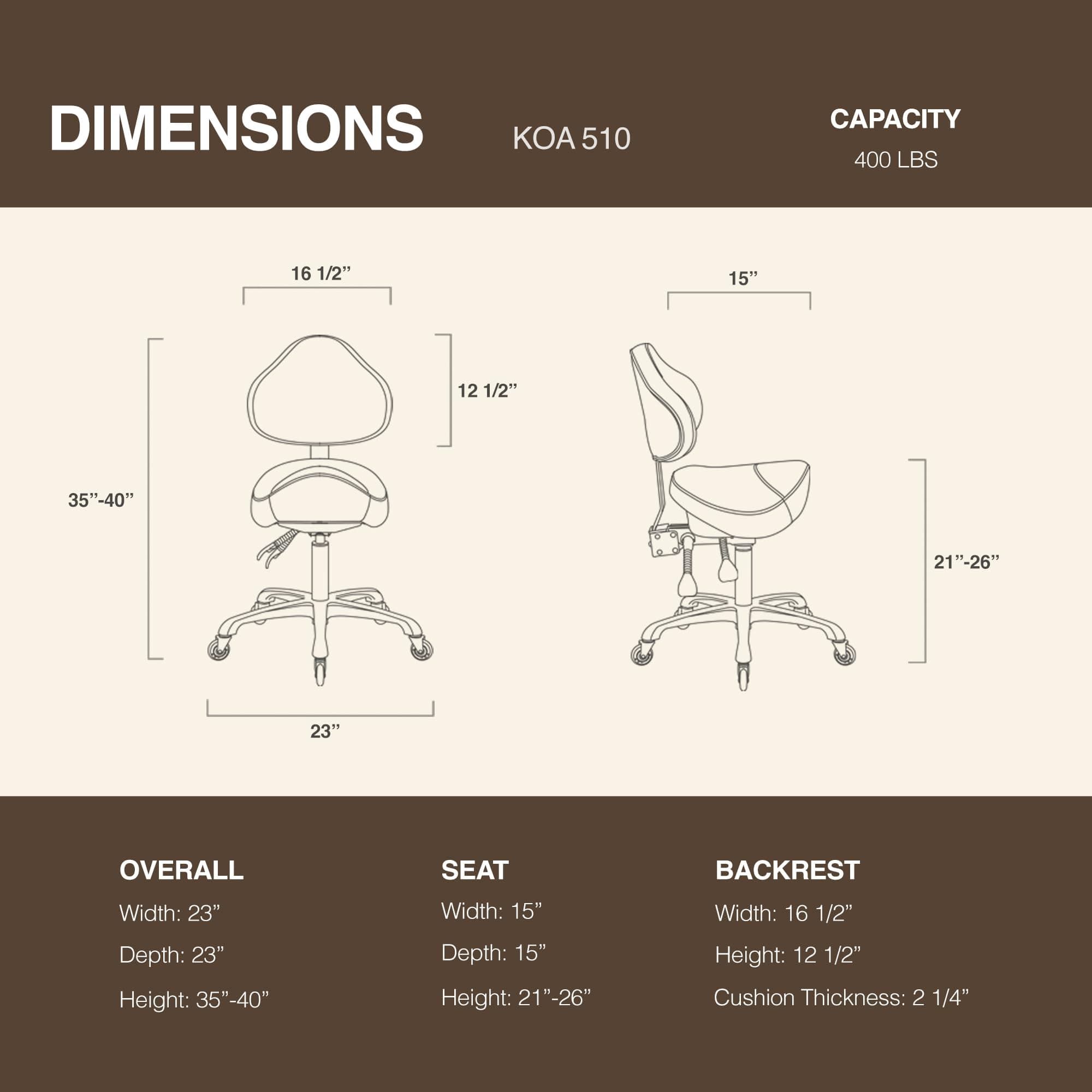 DR.LOMILOMI Pneumatic Swivel Rolling Saddle Stool with Wheels and Back Support for Hair Stylist, Hygienic Clinic Spa Massage, Home, Office - 510 KOA (Queen Blue, Standard)