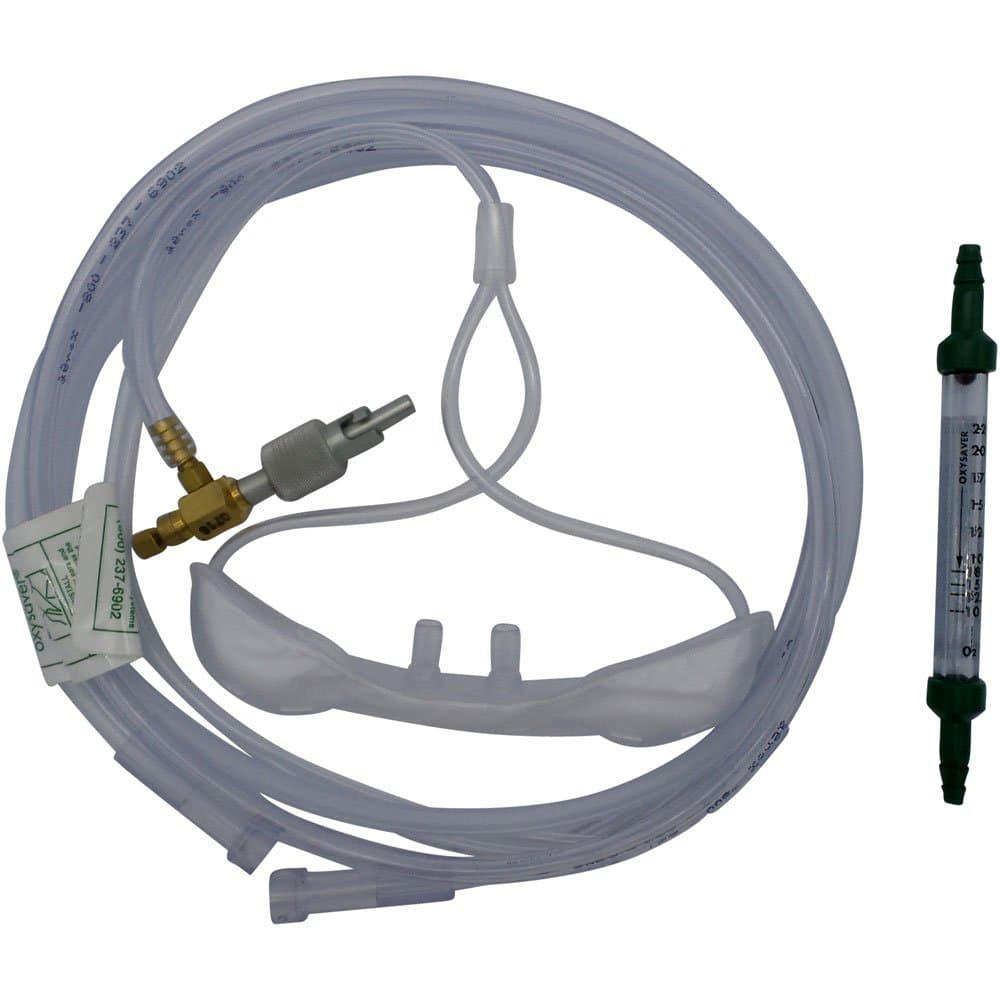 Aerox Retrofit Kit SCT Fitting Rk-sc