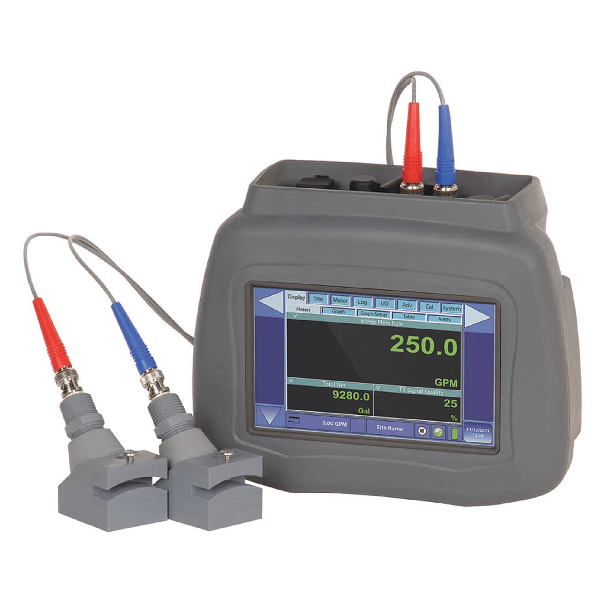 Dynasonics DXNP-AFS-NN Portable Flow Meter, 40 fps, 4-20 mA Output