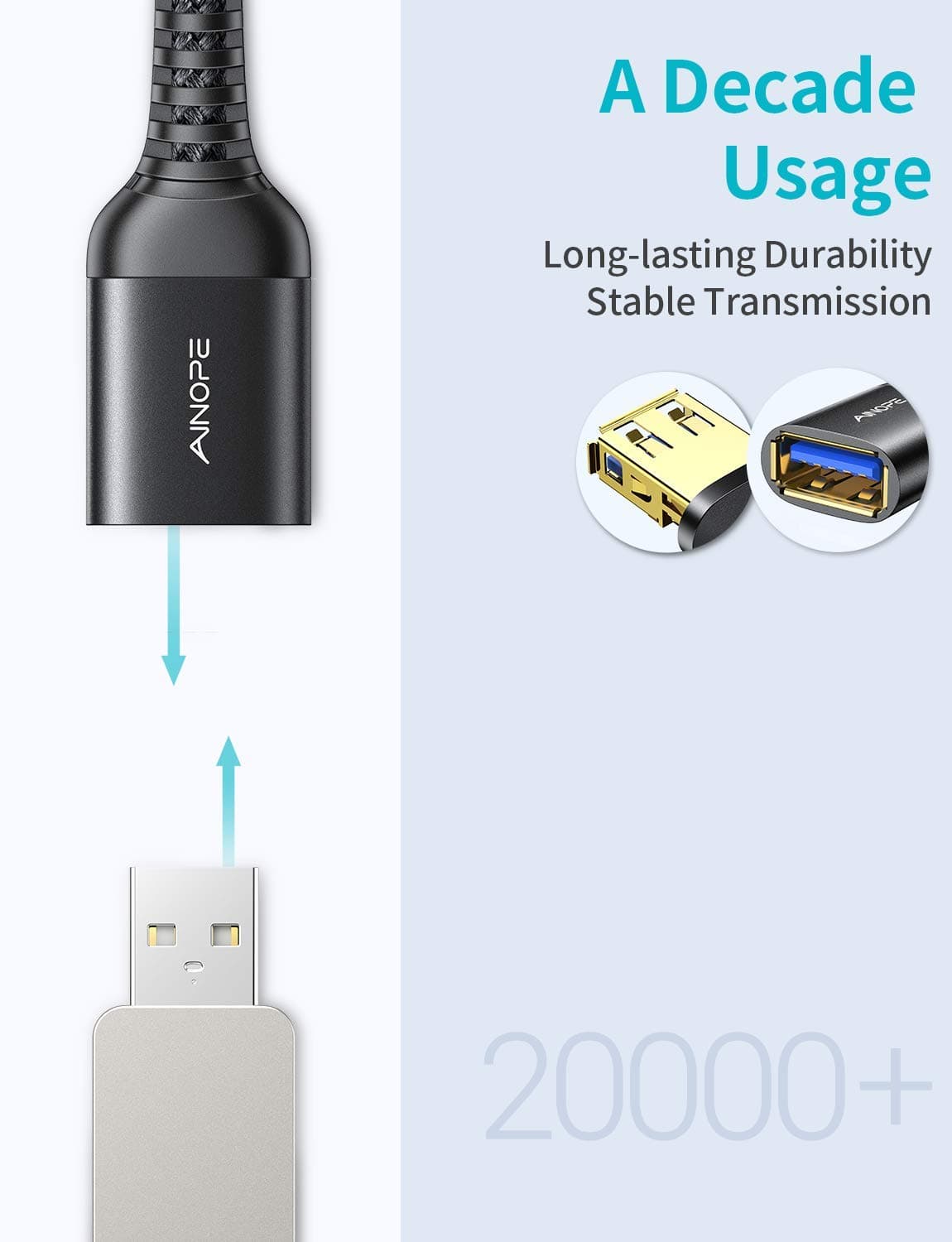 AINOPE USB3.0 to A Female Cable (Black 2m)