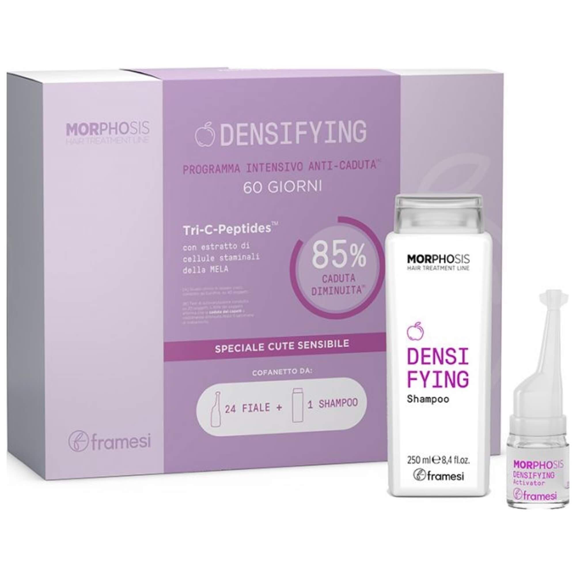 KIT MORPHOSIS DENSIFYING HAIR TREATMENT LINE