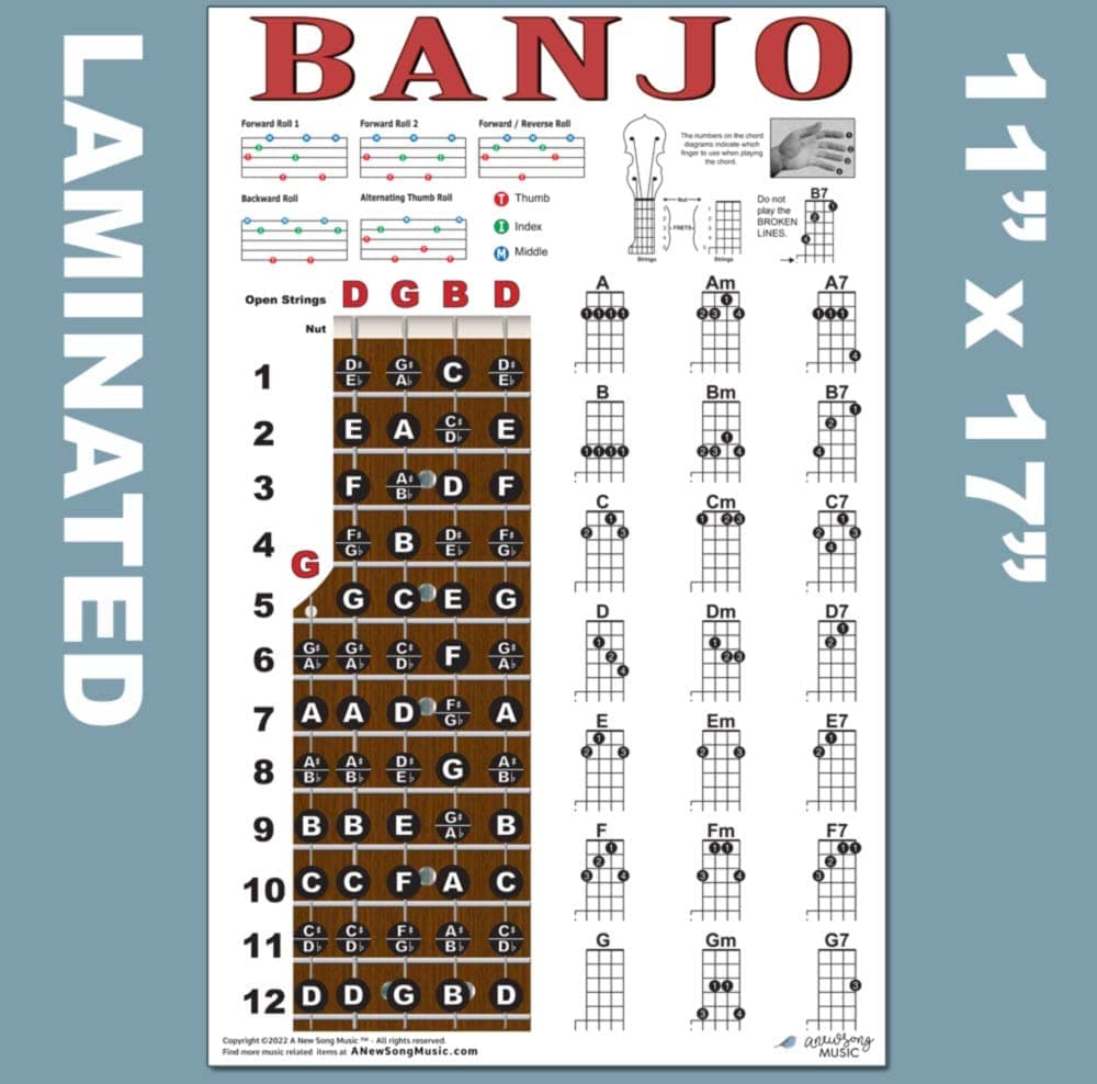 Laminated Banjo Poster - Chords Rolls Fretboard Notes - Open G Tuning 11x17 Easy Beginner Instructional Chart by A New Song Music