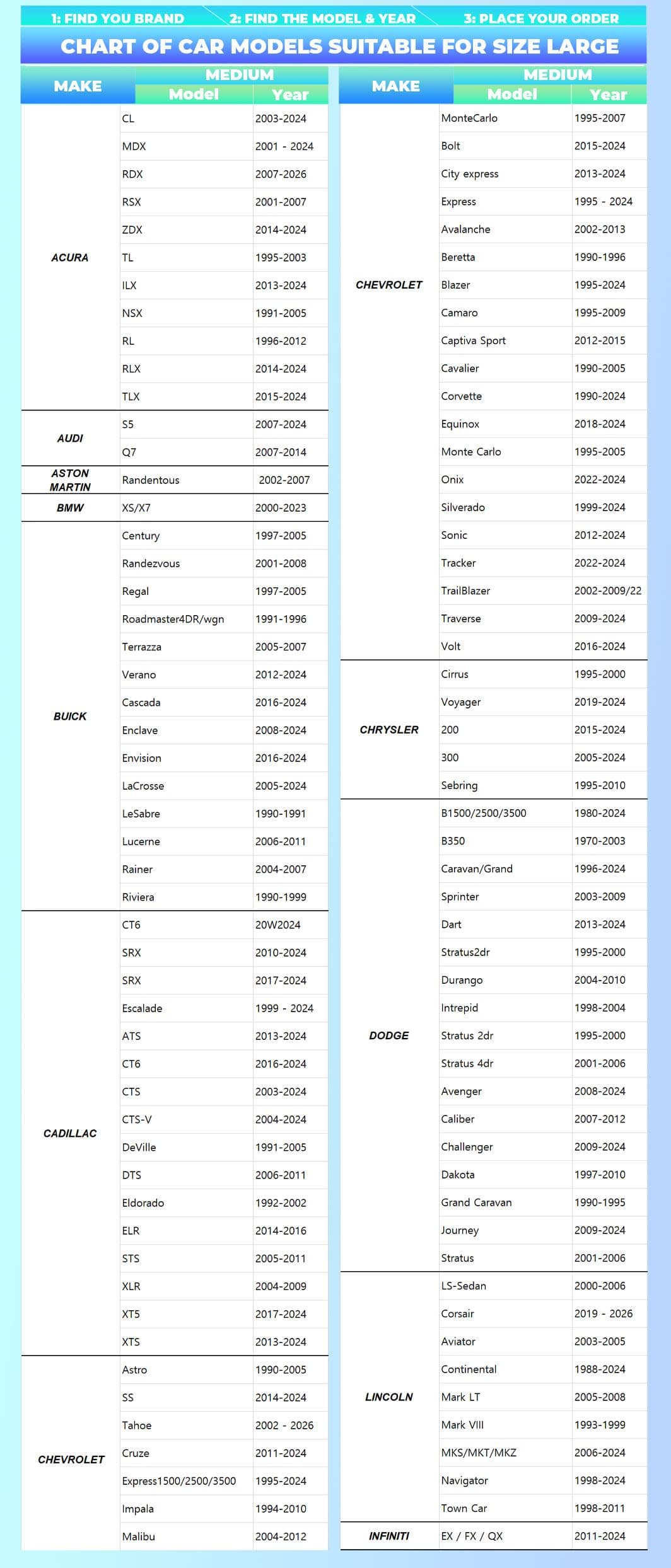 Sun Shade for Car Windshield Foldable Front Window Sun Visor 240T Reflective Fabric Blocks UV Rays and Sun, Automotive Interior Protection for Cars,Trucks, SUVs|L (68.9”x35”)