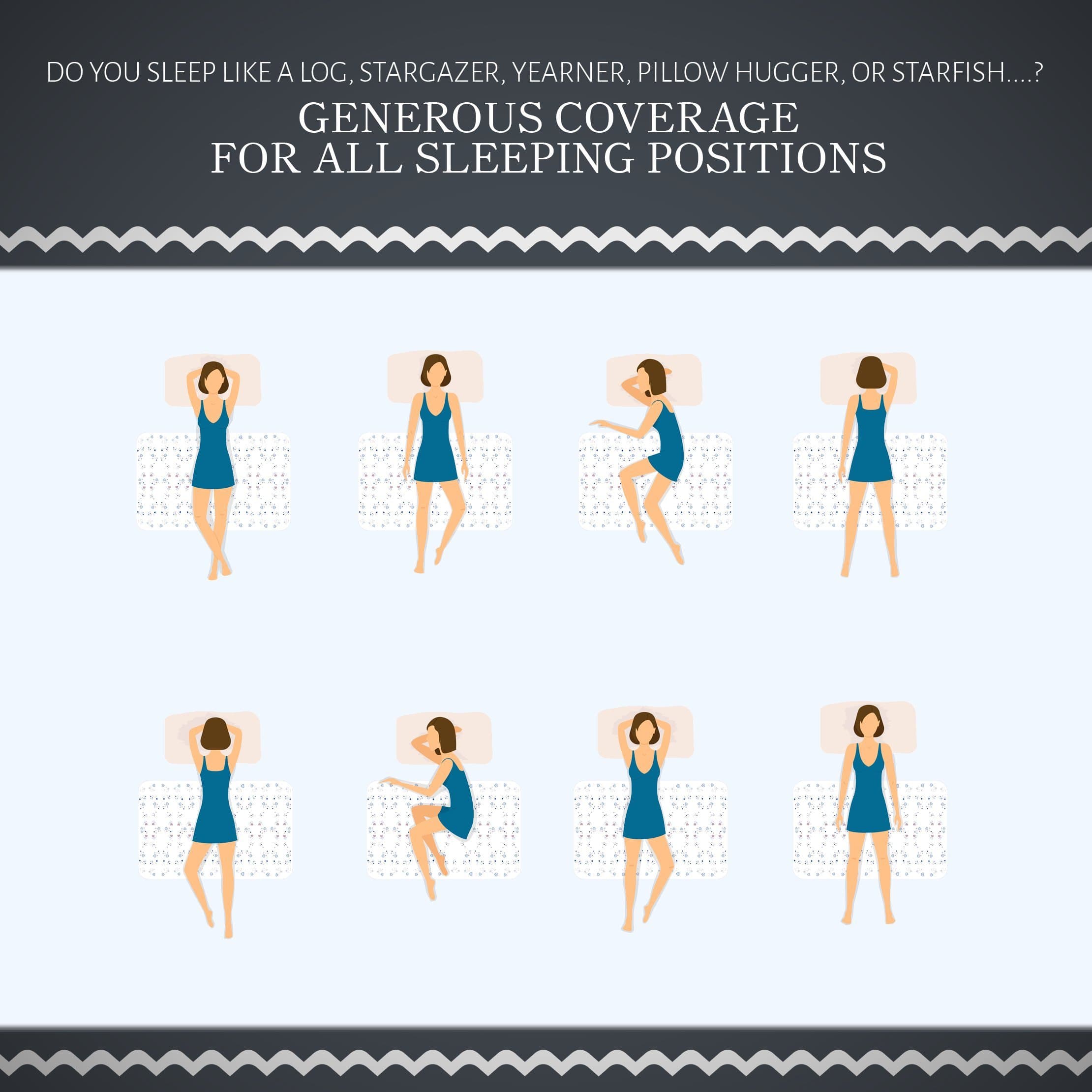 Classy Pal Premium Waterproof Bed Pad and Mattress Protector, Quilted Heart & Flower Design Sheet Protector, Non Slip Backing, Highly Absorbent, Washable 34” x 52