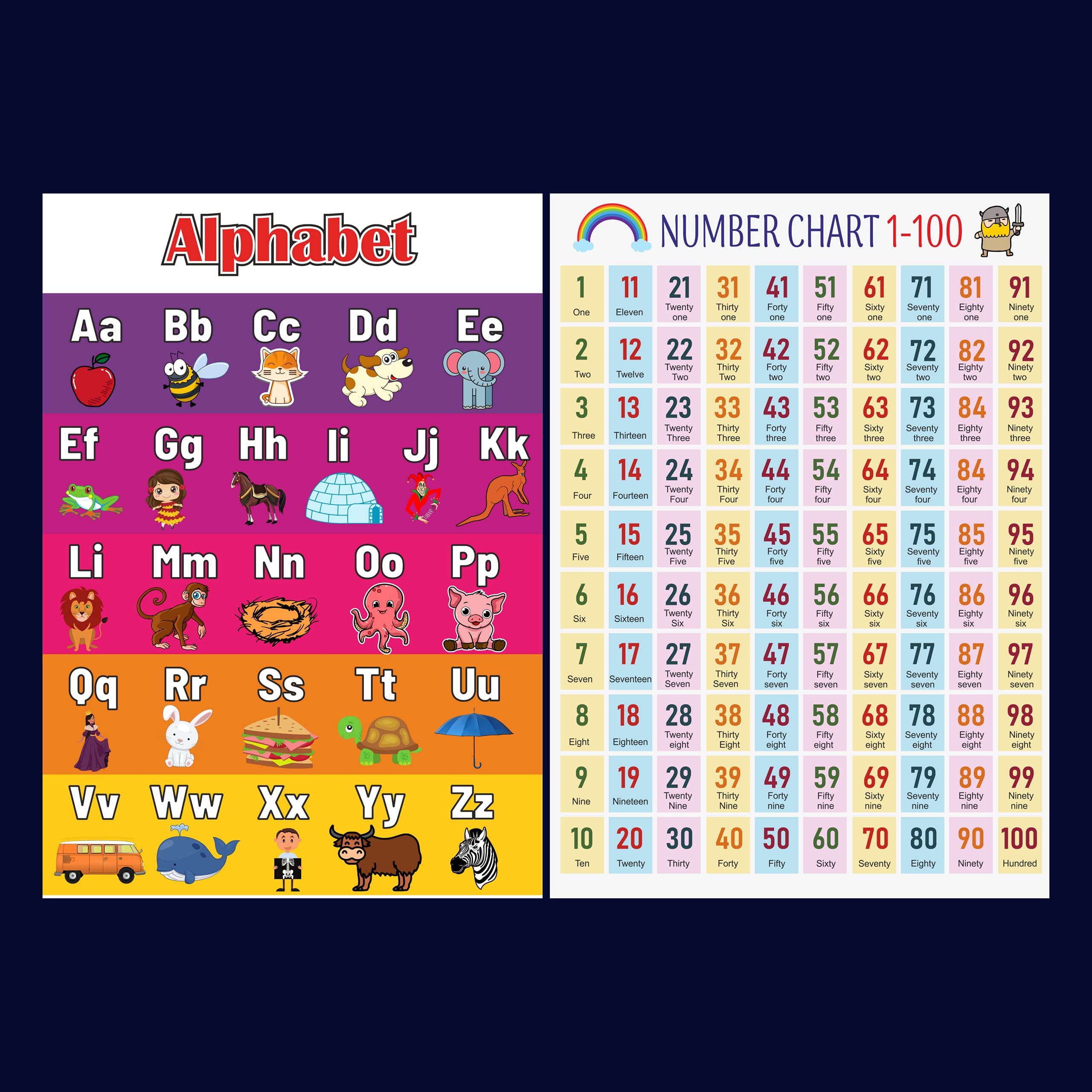 Abcd charts for kids on wall | number chart 1-100 for kids | 2 Pieces Educational Posters Preschool Learning Posters for Toddlers and Kids ( Laminated,12inch x 18inch )