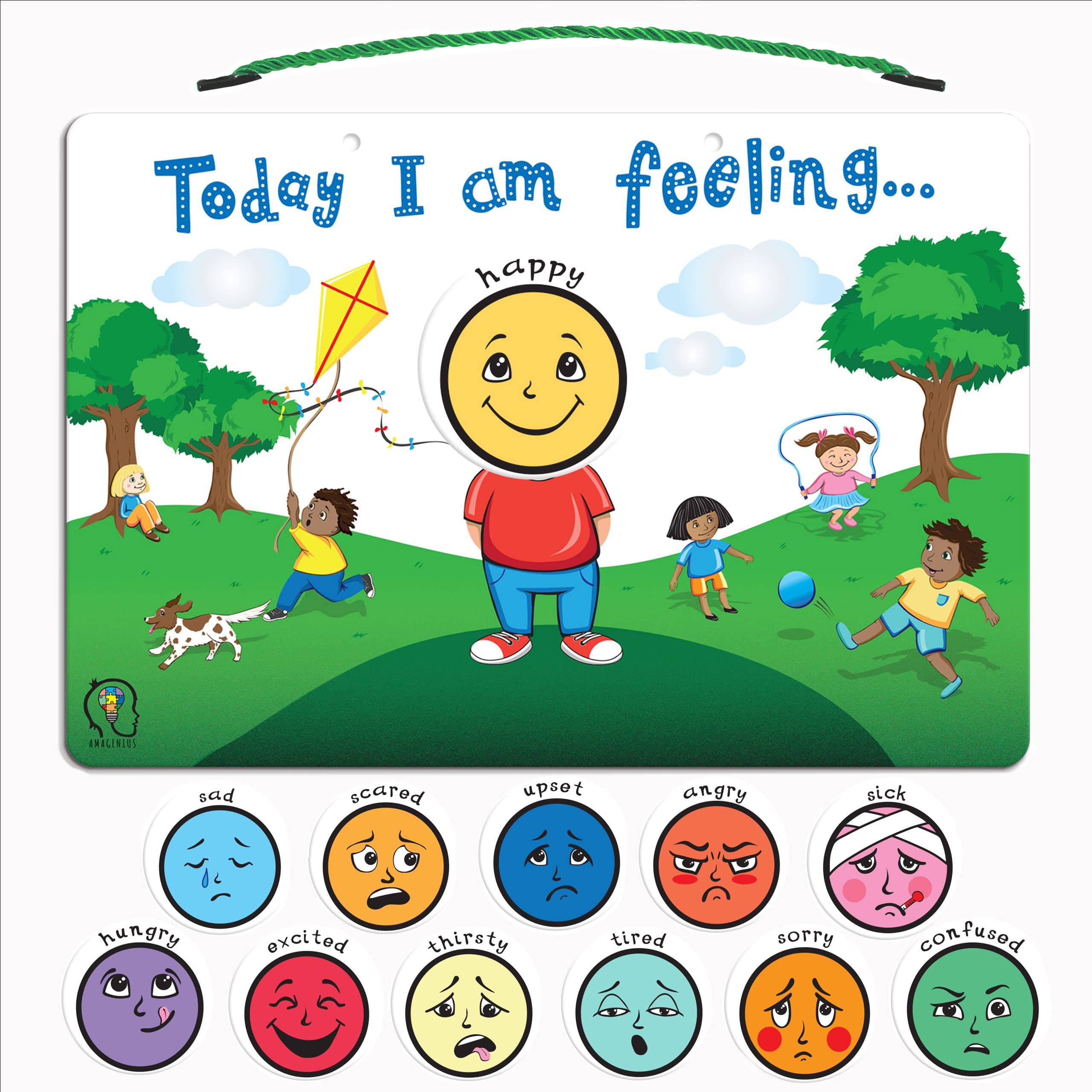 Today I am Feeling Chart Feelings and Emotion Magnetic Chart Communication aid for Speech Delay Non Verbal Children with Autism, Special Needs ADHD