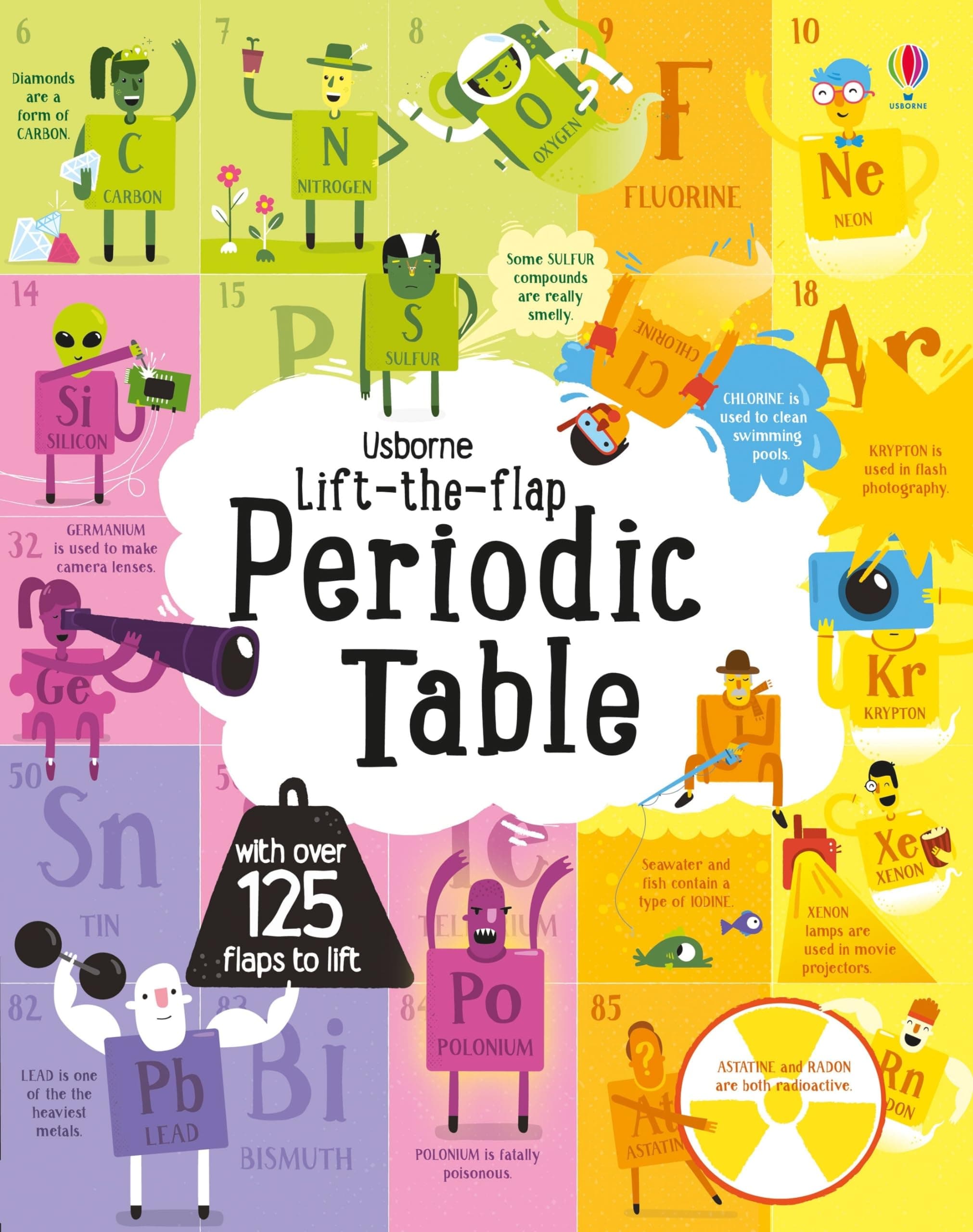 Lift the Flap Periodic Table (See Inside)