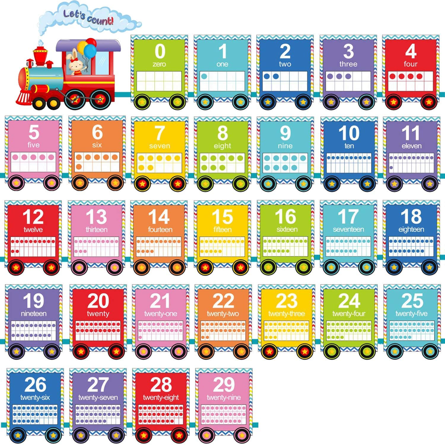 32 Sheets Number Bulletin Board Set Numbers Wall Classroom Decorations Train Bulletin Board Cards Numbered 0-29 with 3 Sheets Adhesive Dots for Playroom Bedroom Nursery Room Decorations