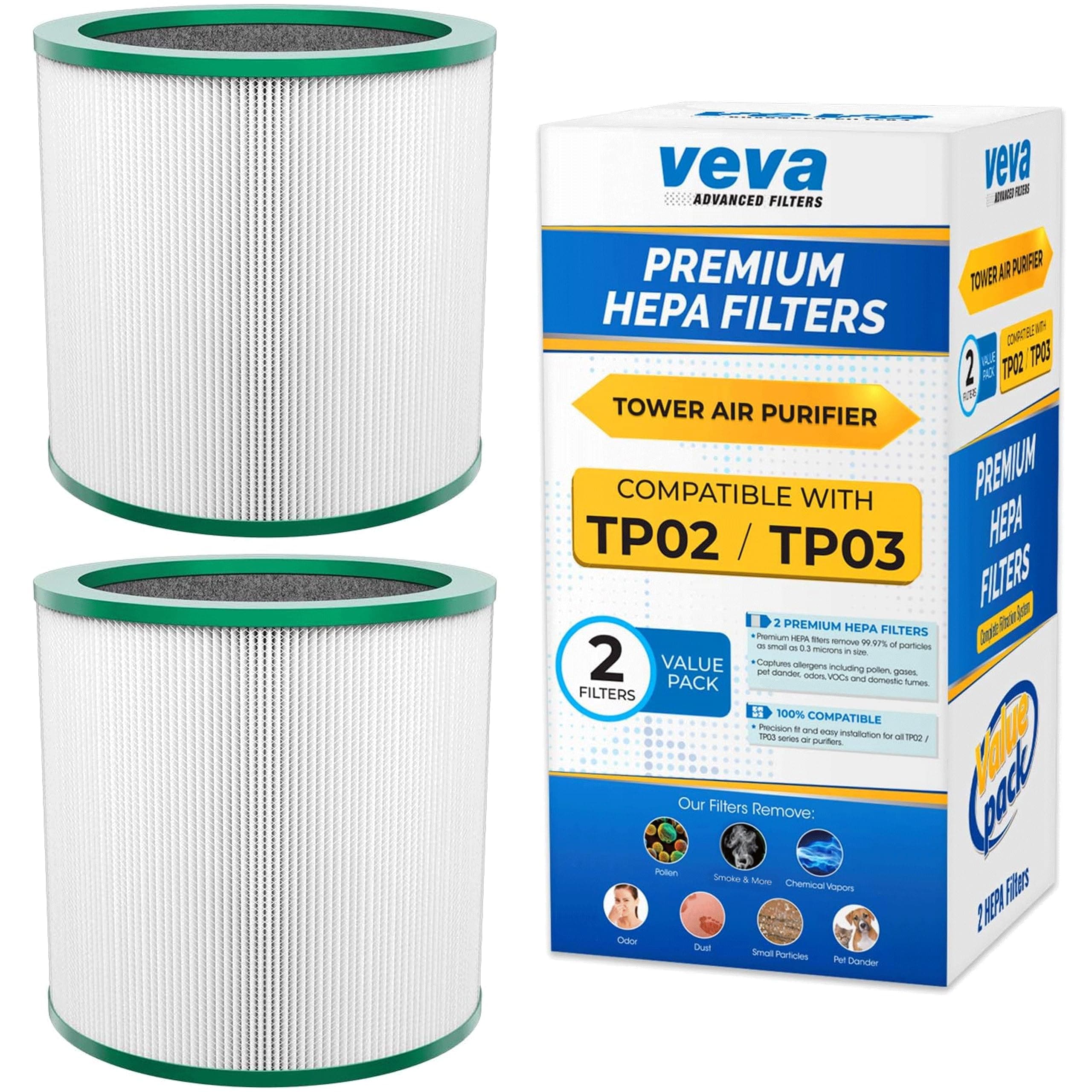 VEVA HEPA Filter Replacement 2 Pack - Compatible w/Dyson TP01, TP02, TP03 & BP01 Air Purifier Filters, Pure Cool Link Models.