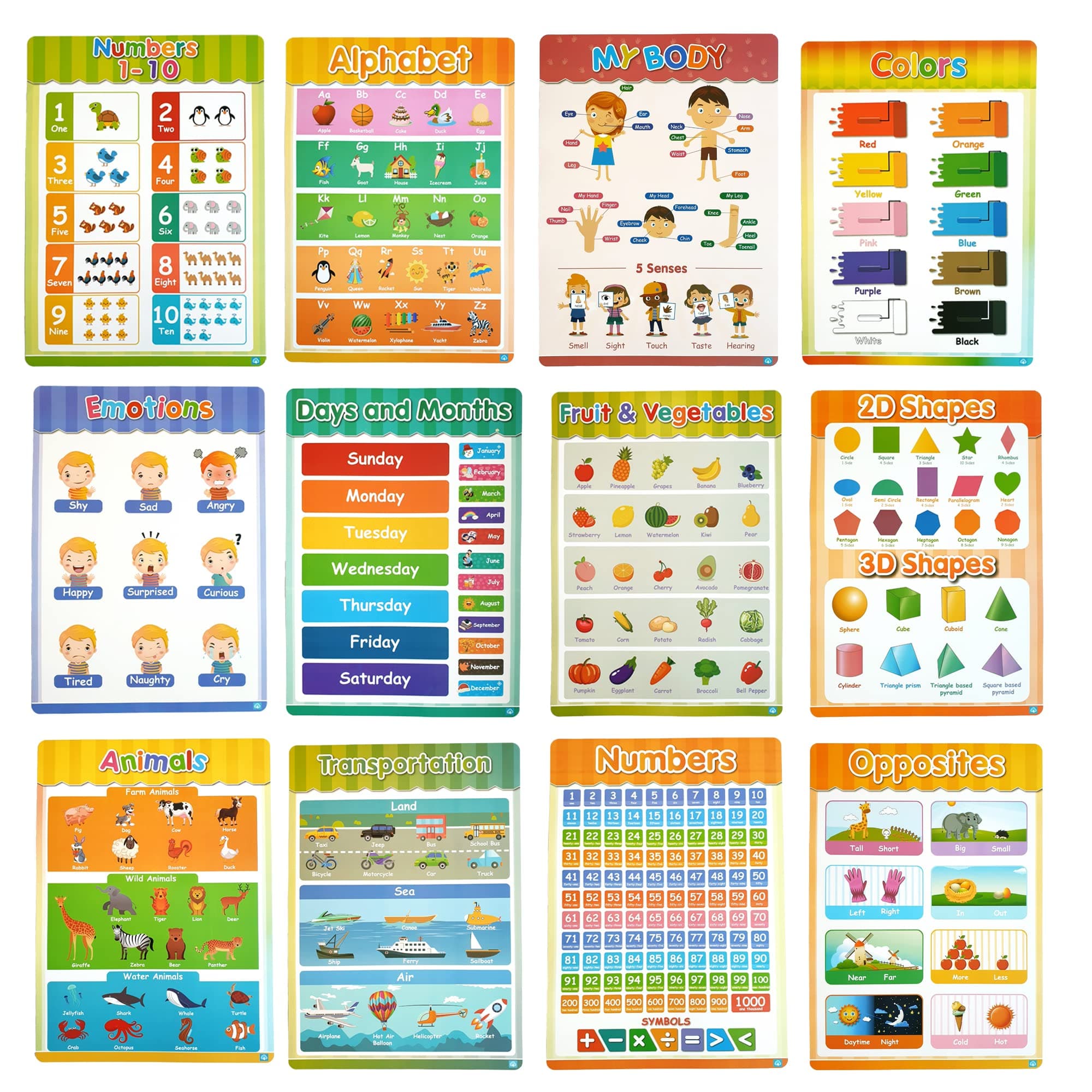 CLOUDFOUR Educational Preschool Posters, Learning Charts Resources for Toddlers Set of 12 Posters Kids Learning Activities for Nursery, Home school, Kindergarten and Classroom.