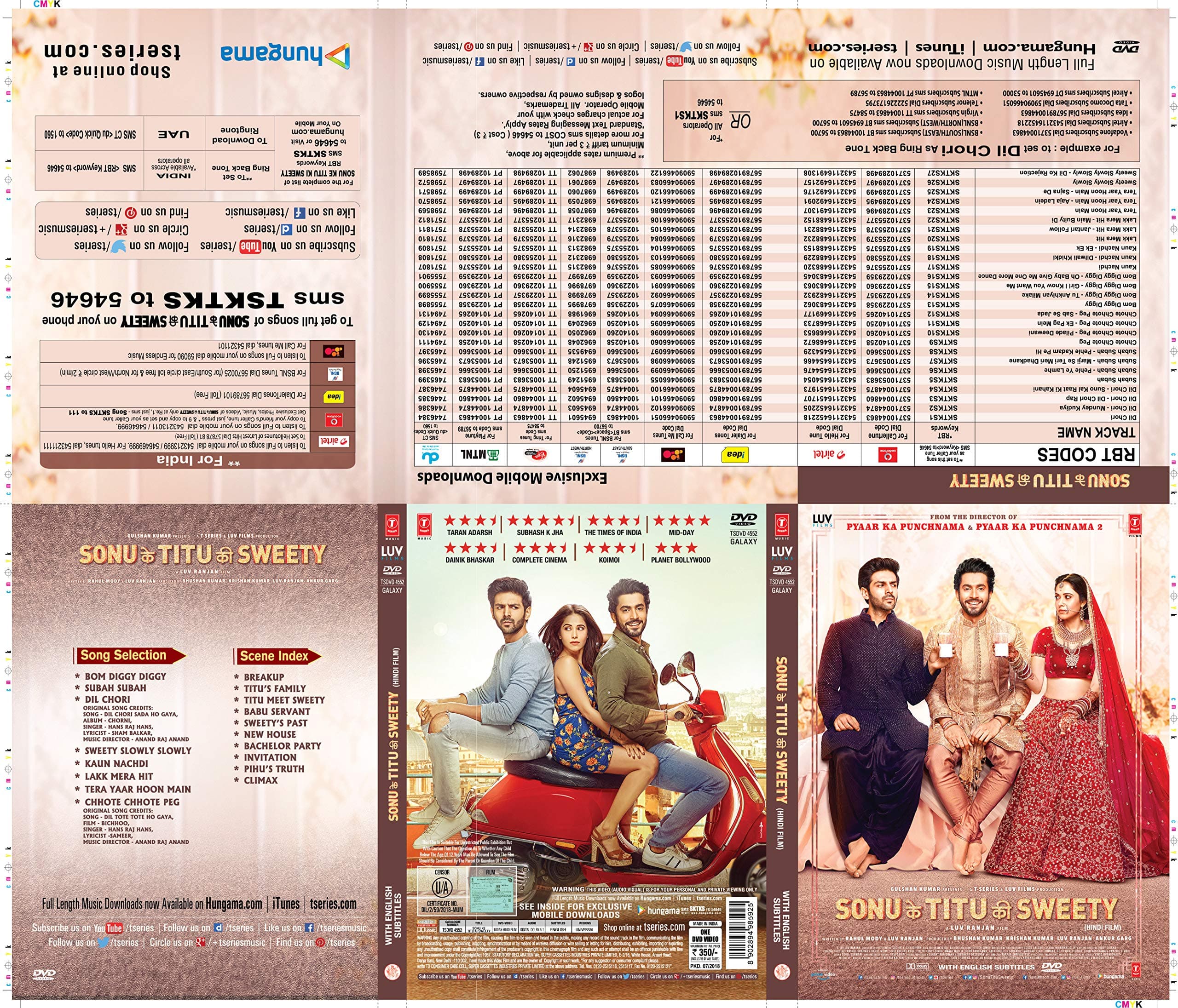 Sonu Ke Titu Ki Sweety