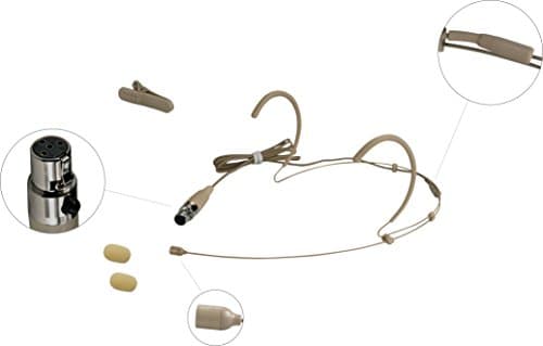 Gbbpro Wired Double Earhook Headset Boom Mini XLR Omni-Directional Microphone (for Shure type 4 pin mini plug, Skin)