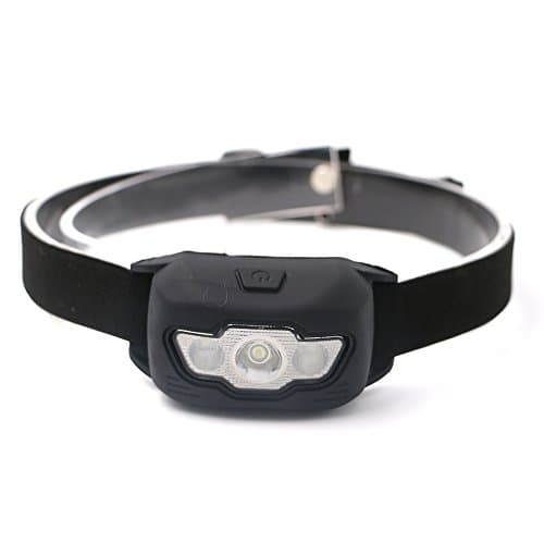 Seitor LED Headlamp Super Bright Headlight 3 Brightness Modes Head Torch with Four Color Rubber Protective Sleeve, Lightweight and Comfortable Headlamp (Black)