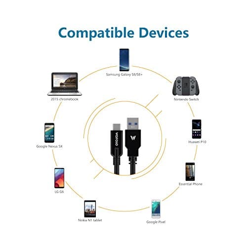 USB C Cable,Wofalo Type-C to USB 3.0 Charger Cable(USB C to USB A)for MacBook Pro 2016, ChromeBook Pixel,Samsung S8,Nexus 5X/6p,OnePlus 3,Huawei P9