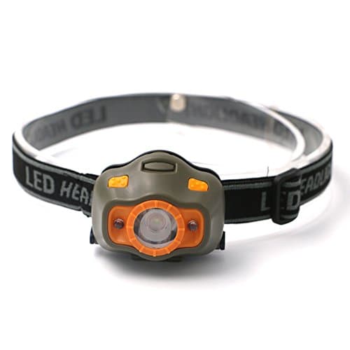Seitor LED Headlamp Super Bright Headlamp Brightness Modes Adjustable Headlight Battery Powered, Double Switch Design, Lightweight and Comfortable Perfect for Running, Walking, Biking (Gray green)