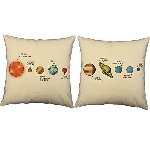 RoomCraft Set of 2 Outer Space Solar System Throw Pillow Covers 18x18 Square Natural Cotton Astronomy Shams