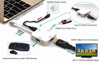 USB-C USB 3.1 Type C to HDMI AV OTG& 2 Ports USB 3.0 adapter Hub with charging and syncing for 2015 MacBook, chromebook