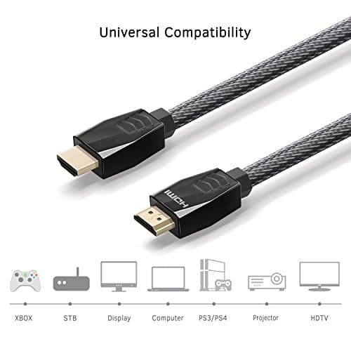 HDMI Cable 15 ft ( The Highest Speed ) 4K HDMI 2.0 Cord, Nylon Braided Cable 18Gbs Support Ethernet, ARC, UHD, 3D, HDR for 4K/HD TVs, PS4/3, Xbox one, PC, Displays and More + Right Angle Adapter