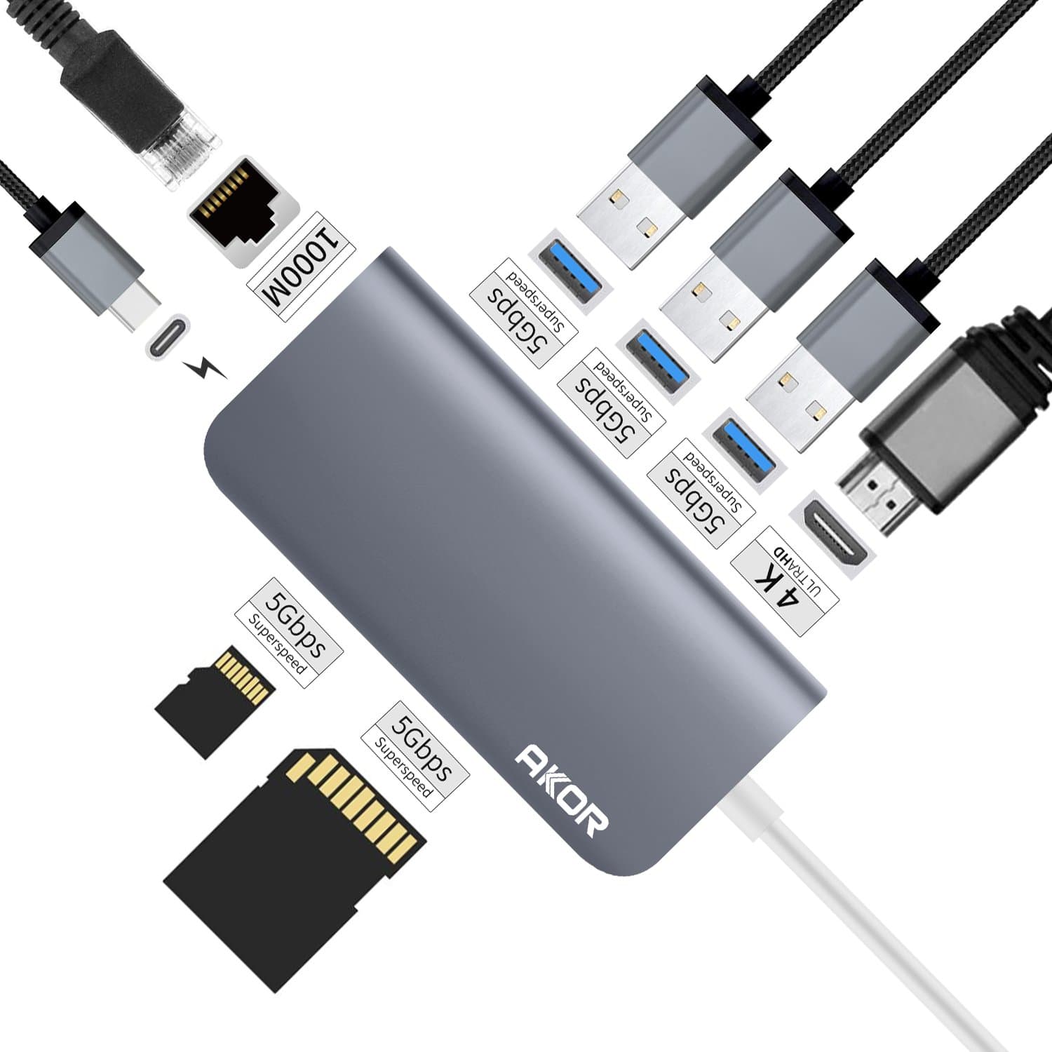 AKOR USB C Hub, 8-in-1 Adapter with Power Delivery, 4K HDMI, Gigabit Ethernet Adapter, SD/TF Card Reader,3 USB 3.0 Ports for MacBook Pro/Chromebook Pixel and More