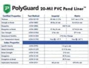PolyGuard PVC 20 ft. x 45 ft. - 20-Mil Pond Liner and Geo Combo