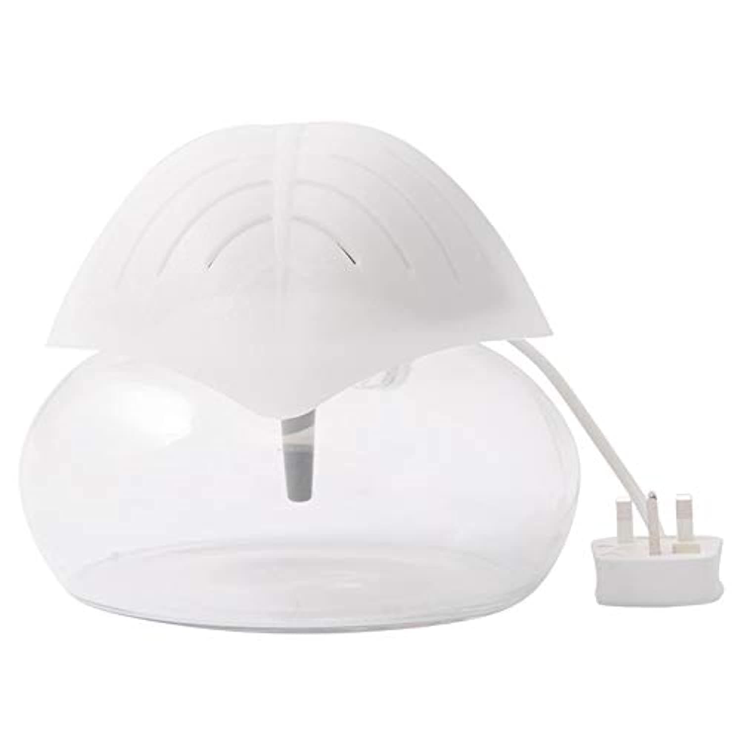 Goodsphere SystemsAroma Therapeutic Pure Air