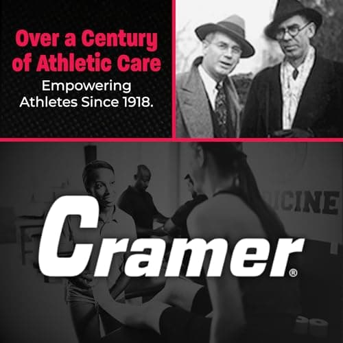 Cramer Team Color Athletic Tape, 1.5 Inch, Bulk Case of 32 Rolls, White