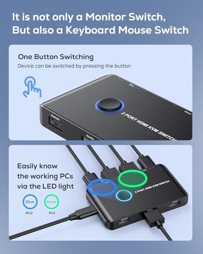 KVM SWITCH