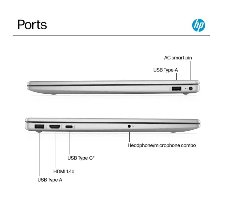 HP 15.6" Touchscreen Laptop, Intel 13th Core i3-1315U, Webcam Ai Copilot, Long Battery Life, Type C, Windows 11 Pro, W/BTP Bundle, Lifetime Office 2024 Included (64GB RAM | 1TB PCIe SSD)
