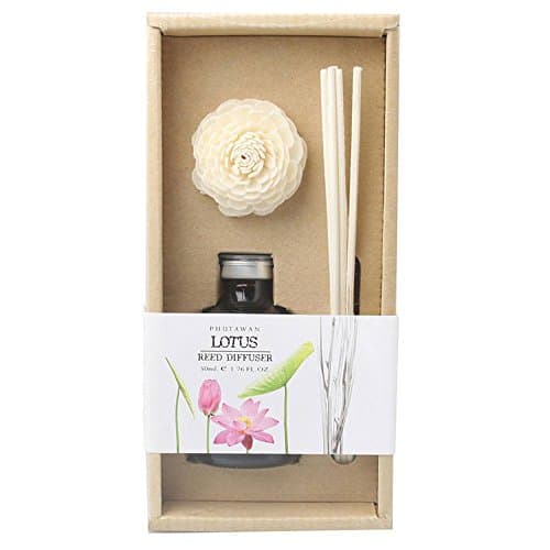 Phutawan Reed Diffuser Lotus Box Set 50ml.