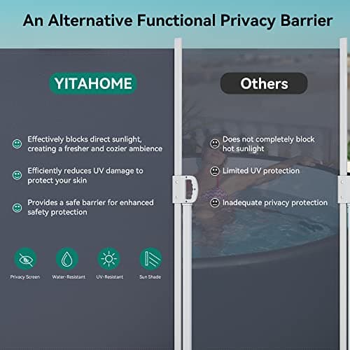 YITAHOME 236''X 63'' Double Side Awning Retractable Side Awning Folding Privacy Screen Privacy Fence Waterproof UV-Resistant Awning Outdoor for Garden, Deck, Patio, Pools, Balcony, Gray