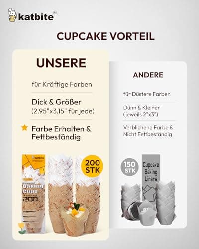 Katbite Tulip Cupcake Liners 200PCS, Muffin Baking Cupcake Liners Holders (newspaper)