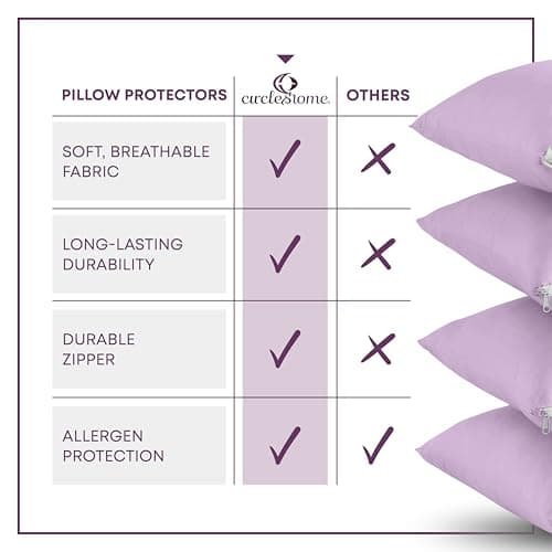 Pillow Covers with Zipper King Size - 2 Pack - 100% Cotton Soft and Breatheable Pillow Protectors - Protects Pillows from Dirt, Dust and Debris - Lavender