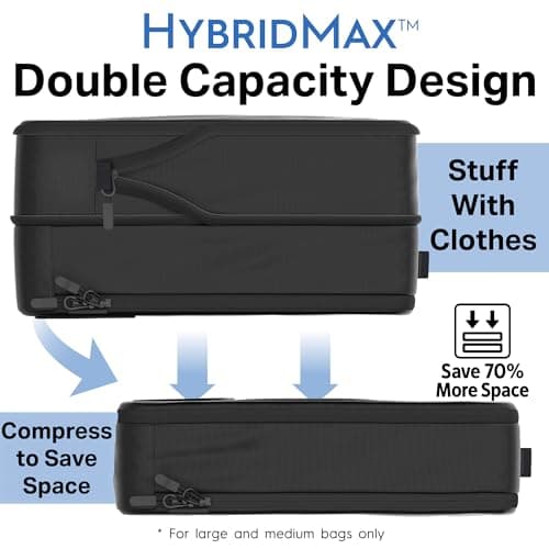 4-piece Compression Packing Cubes For Travel w/ HybridMax Double Capacity Design