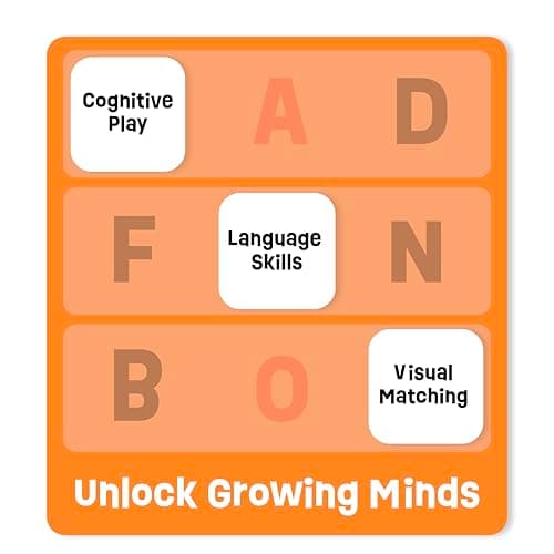 ThinkFun Zingo Word Builder Early Reading Game - Award Winning Game for Pre-Readers and Early Readers