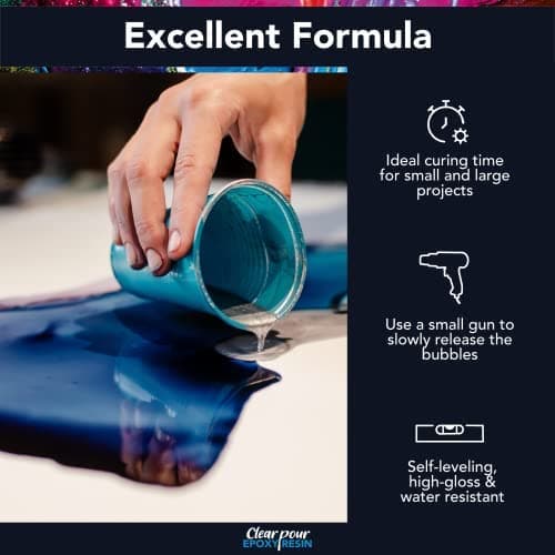 Clear Pour 1 Gallon Epoxy Resin Kit - Premium Clear Epoxy Resin for Countertop, Table Top, Art, Craft, DIY, Tumblers, Wood & Resin Molds (0.5 Gallon x 2)