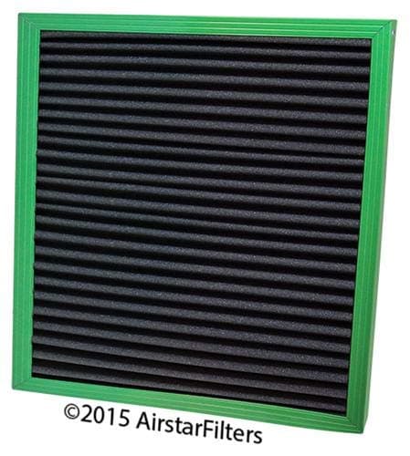 19-1/2 x 20 x 1 MERV8 Washable Permanent Pleated Filter - EG8 Envirogreen Environmentally Friendly AC/Furnace Air Filter - Reusable - Recyclable
