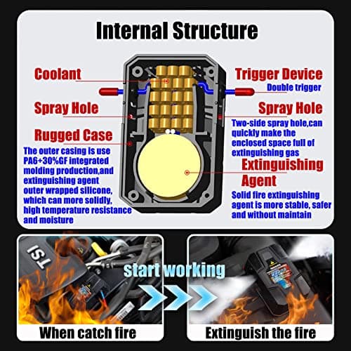Automatic Fire Extinguisher-Car Fire Extinguisher-Easy to install-Extinguishes A/B/C/E/F types of fires-Small Fire Suppressor for SUV,VAN,TRUCK,RV (1 Pack)