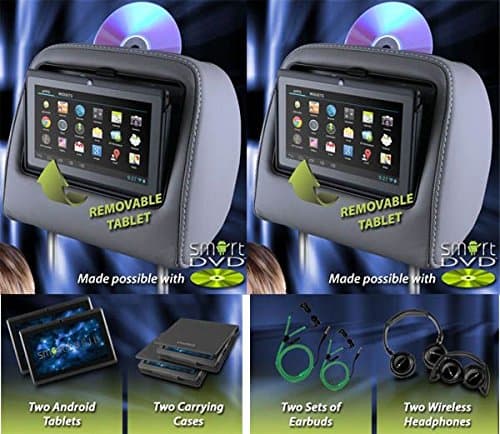 VizuaLogic 957DVD-011809S-6067 Headrest