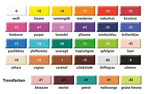 Fimo Soft Dolphin Gray 8020-80