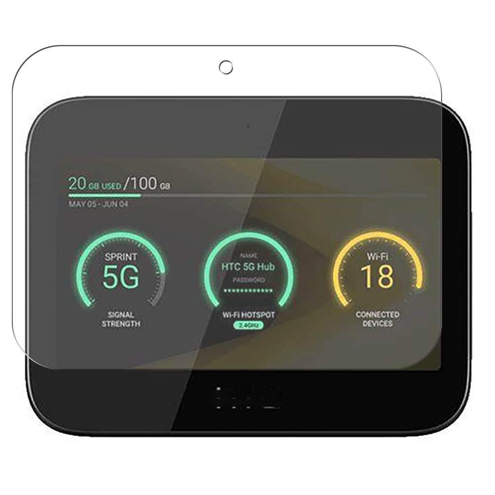 3 Pack Screen Protector Film, compatible with HTC 5G Hub TPU Guard ( Not Tempered Glass Protectors ), Transparent